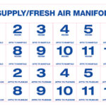 Manifold Extract and Supply Label Kits